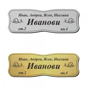 Табелка за врата 36